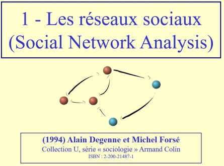 One day Tutorial: Introduction to Social Network Analysis for Computer Supported Collaborative Learning